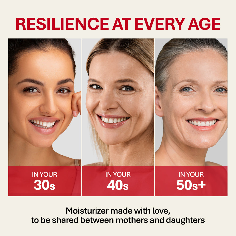 Rothea Resilience Cream 0.5oz | 15ml