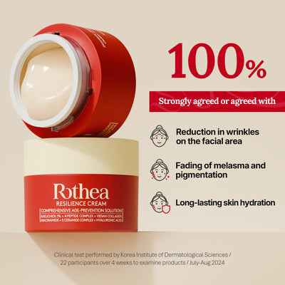 Rothea Resilience Cream 1.7oz | 50ml